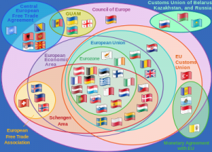 Economic Integration of Nato Image 2
