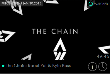 Kyle Bass the Chain